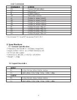 Preview for 6 page of Cypress CHMX-42 Operation Manual