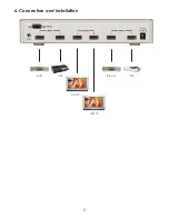 Preview for 7 page of Cypress CHMX-42 Operation Manual