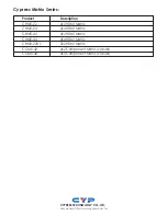 Preview for 8 page of Cypress CHMX-42 Operation Manual