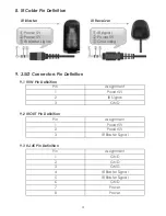 Preview for 8 page of Cypress CIR-03 Operation Manual