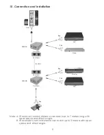 Preview for 9 page of Cypress CIR-03 Operation Manual