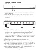 Preview for 8 page of Cypress CLUX-16E Operation Manual