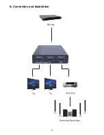 Preview for 8 page of Cypress CLUX-3D12S1A Operation Manual