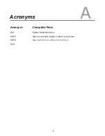 Preview for 9 page of Cypress CLUX-3D12S1A Operation Manual