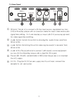 Preview for 9 page of Cypress CLUX-H2SDI Operation Manual