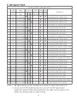 Preview for 10 page of Cypress CLUX-H2SDI Operation Manual