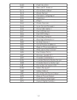 Preview for 16 page of Cypress CLUX-UCEC Operation Manual