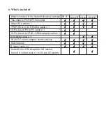 Preview for 4 page of Cypress CM-347 Operation Manual