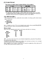 Preview for 4 page of Cypress CM-392 Operation Manual