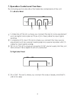 Preview for 8 page of Cypress CM-398DI Operation Manual