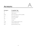 Preview for 12 page of Cypress CM-398DI Operation Manual