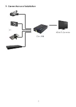 Preview for 11 page of Cypress CM-398H Operation Manual