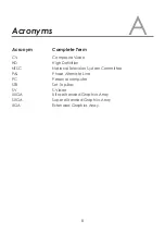 Preview for 12 page of Cypress CM-398H Operation Manual