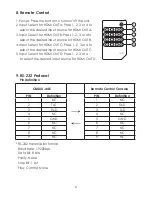 Preview for 9 page of Cypress CMLUX-44E Operation Manual