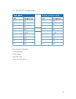 Preview for 9 page of Cypress CMSI-8H8HS Operation Manual