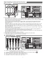 Preview for 6 page of Cypress CMX-07 Operation Manual