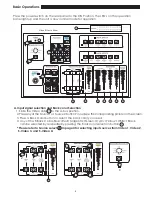 Preview for 8 page of Cypress CMX-07 Operation Manual