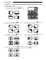 Preview for 10 page of Cypress CMX-07 Operation Manual