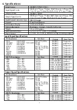 Preview for 8 page of Cypress CP-251F Operation Manual