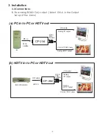 Предварительный просмотр 6 страницы Cypress CP-254 Operation Manual