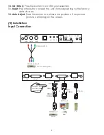 Preview for 7 page of Cypress CP-255D Operation Manual