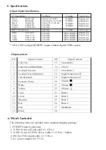 Preview for 2 page of Cypress CPA-1 User Manual