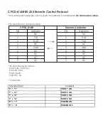 Preview for 6 page of Cypress CPCD-41AR Operation Manual