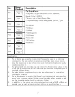 Preview for 7 page of Cypress CPHD-1 Quick Manual