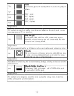 Preview for 10 page of Cypress CPHD-1 Quick Manual