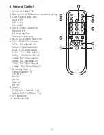 Preview for 12 page of Cypress CPHD-1 Quick Manual