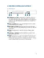 Preview for 6 page of Cypress CSC-5500 Operation Manual