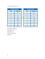 Preview for 9 page of Cypress CSC-5500 Operation Manual