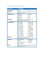 Preview for 10 page of Cypress CSC-5500 Operation Manual