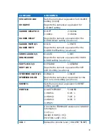 Preview for 12 page of Cypress CSC-5500 Operation Manual