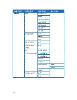 Предварительный просмотр 15 страницы Cypress CSC-5500 Operation Manual