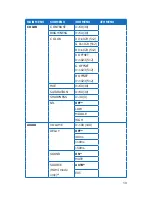 Preview for 16 page of Cypress CSC-5500 Operation Manual