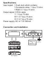 Preview for 3 page of Cypress CSY-2100 Operation Manual