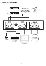 Preview for 5 page of Cypress CTB-100G Manual