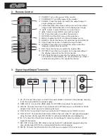 Preview for 6 page of Cypress CVW-47SDI2 Operating Instructions Manual