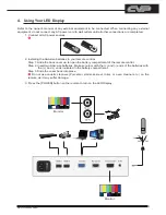 Preview for 7 page of Cypress CVW-47SDI2 Operating Instructions Manual