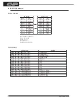 Preview for 10 page of Cypress CVW-47SDI2 Operating Instructions Manual