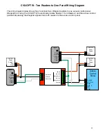 Preview for 4 page of Cypress CVX-OPTW Product Manual