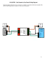 Preview for 6 page of Cypress CVX-OPTW Product Manual