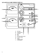 Preview for 8 page of Cypress CW-18 Instructions And Parts Manual