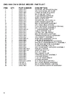 Preview for 12 page of Cypress CW-18 Instructions And Parts Manual