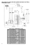 Preview for 14 page of Cypress CW-18 Instructions And Parts Manual