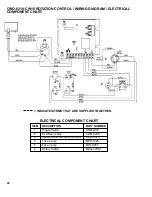 Preview for 28 page of Cypress CW-18 Instructions And Parts Manual