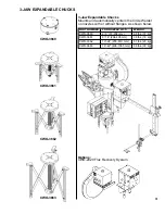 Preview for 31 page of Cypress CW-18 Instructions And Parts Manual