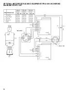 Preview for 36 page of Cypress CW-18 Instructions And Parts Manual