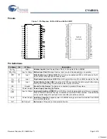 Предварительный просмотр 2 страницы Cypress CY14B101L Specification Sheet